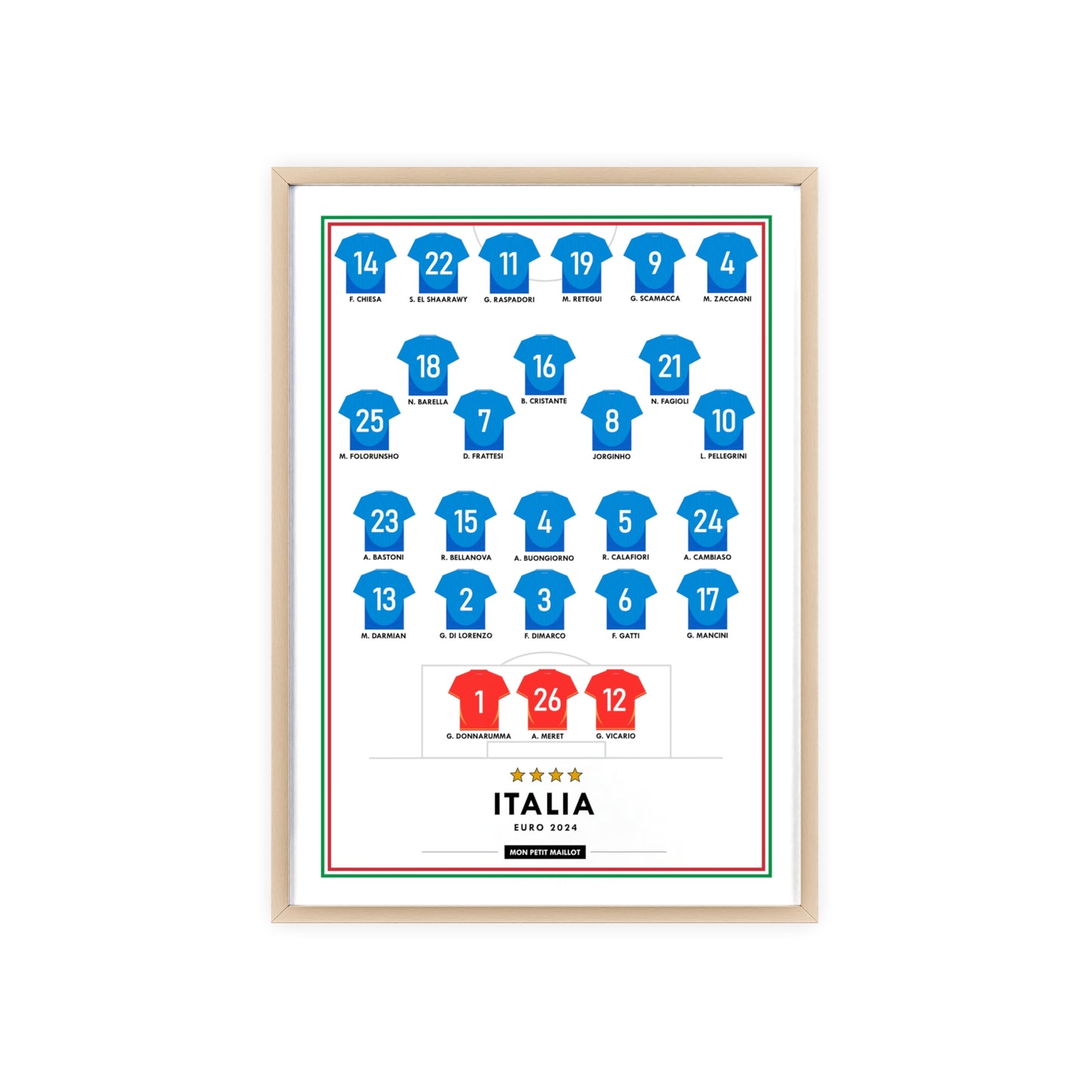 Cadre Italie