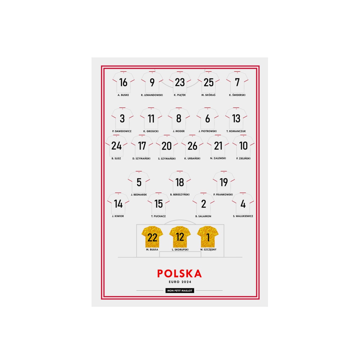 Poster en métal Pologne