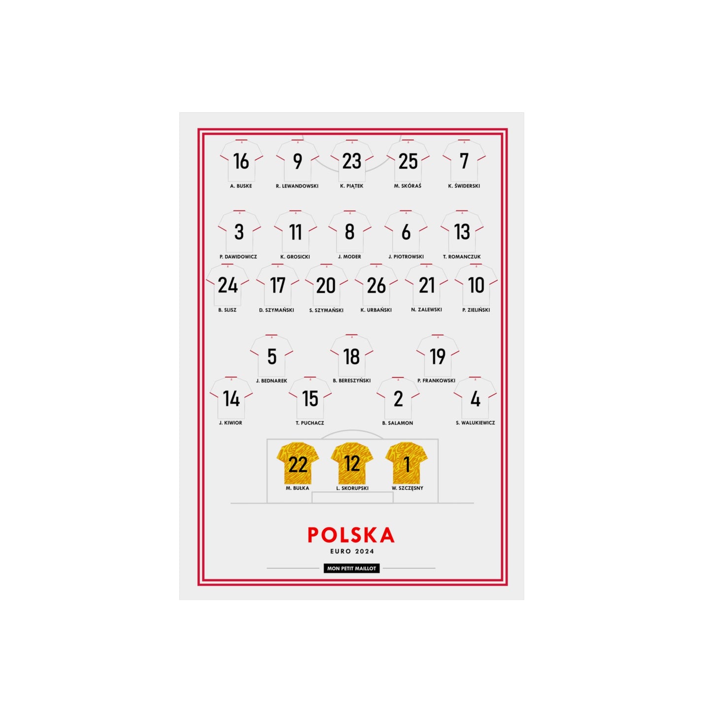Poster en métal Pologne