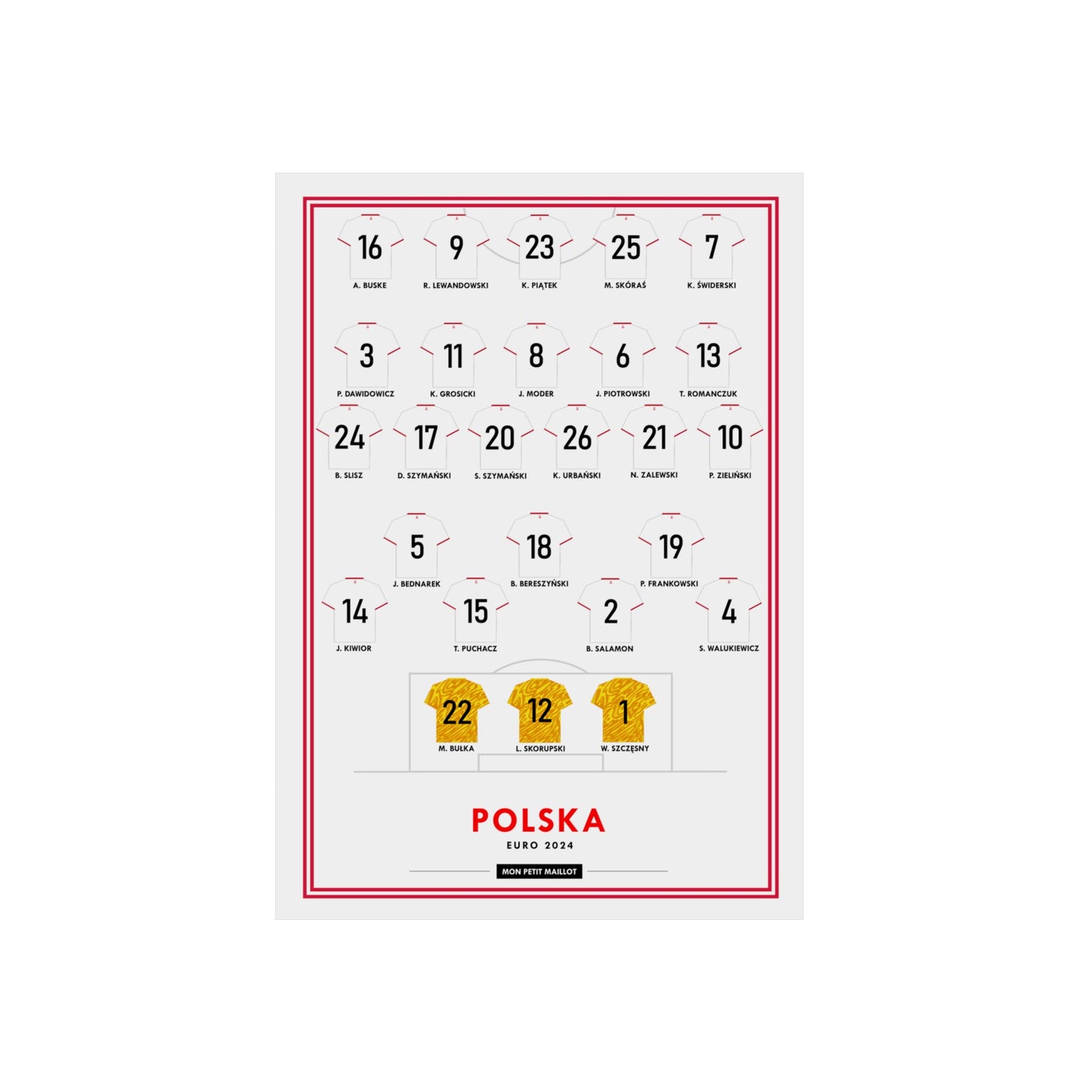 Poster en métal Pologne