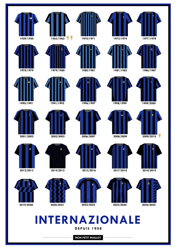 Poster Inter