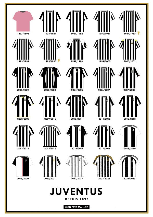 Poster Juventus