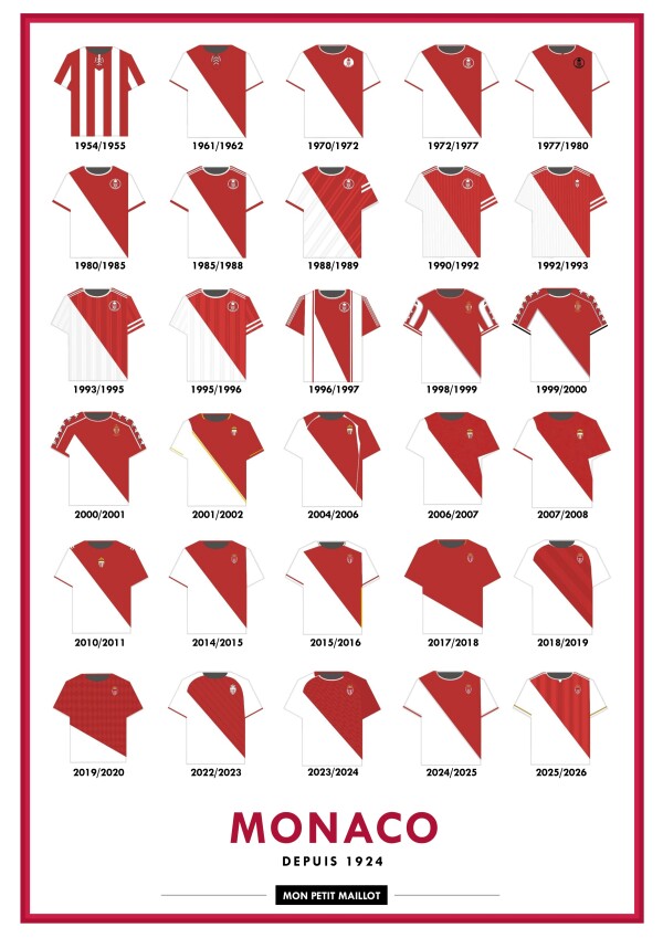 Poster Monaco