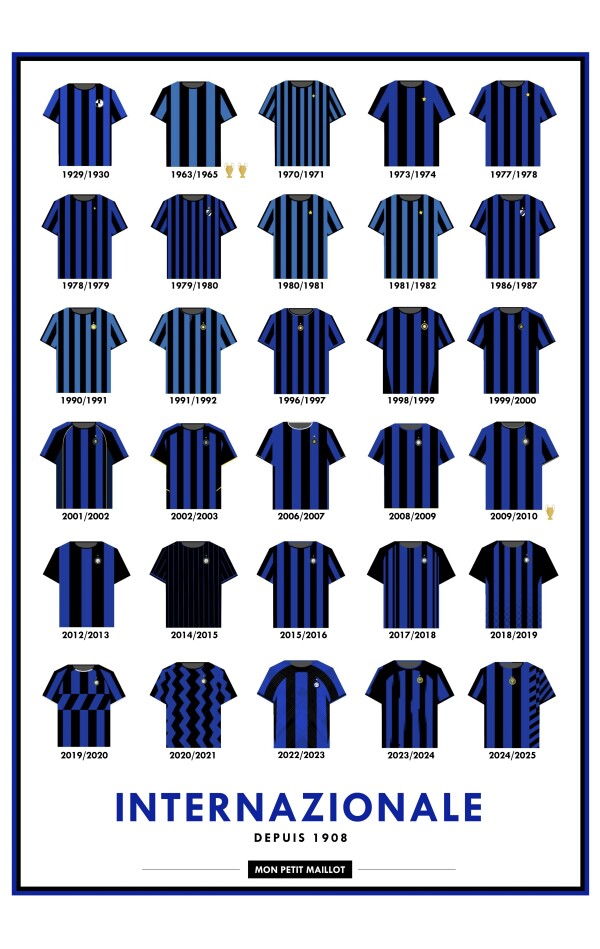 Cadre Inter