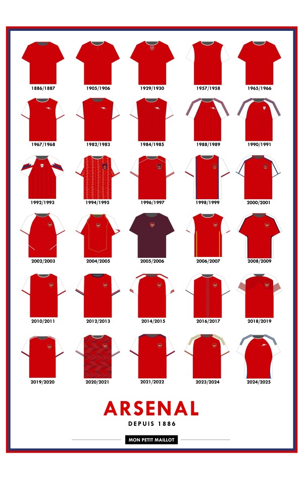 Cadre Arsenal