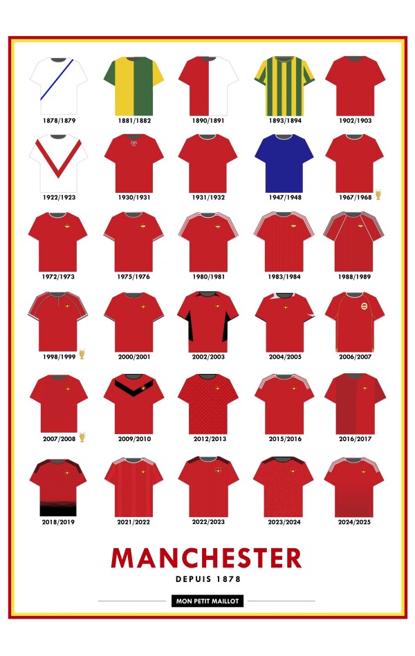Cadre Man United