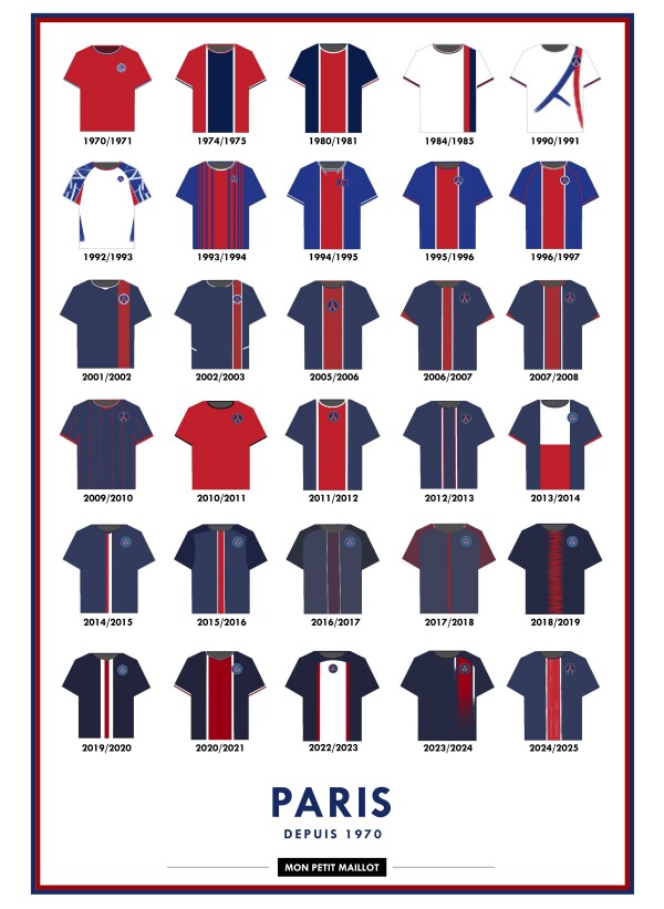 Cadre Paris