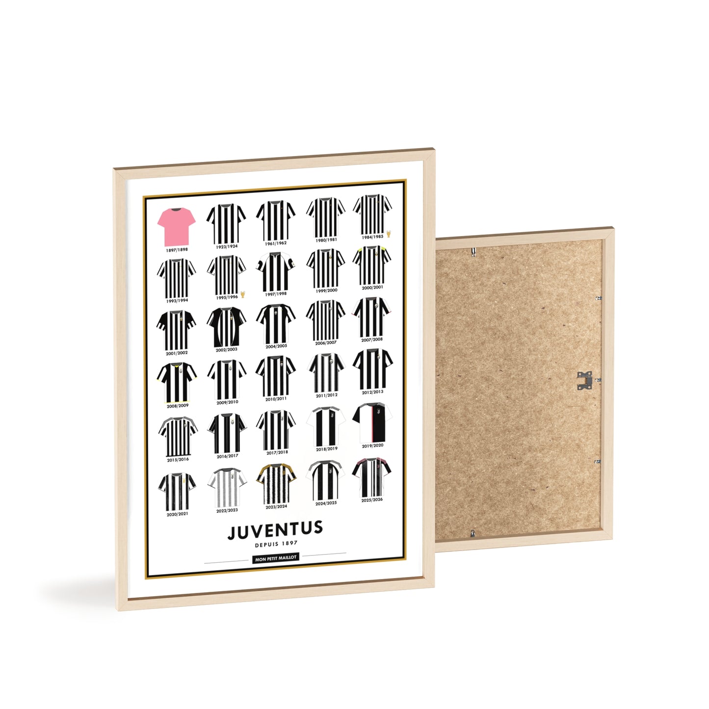 Cadre Juventus
