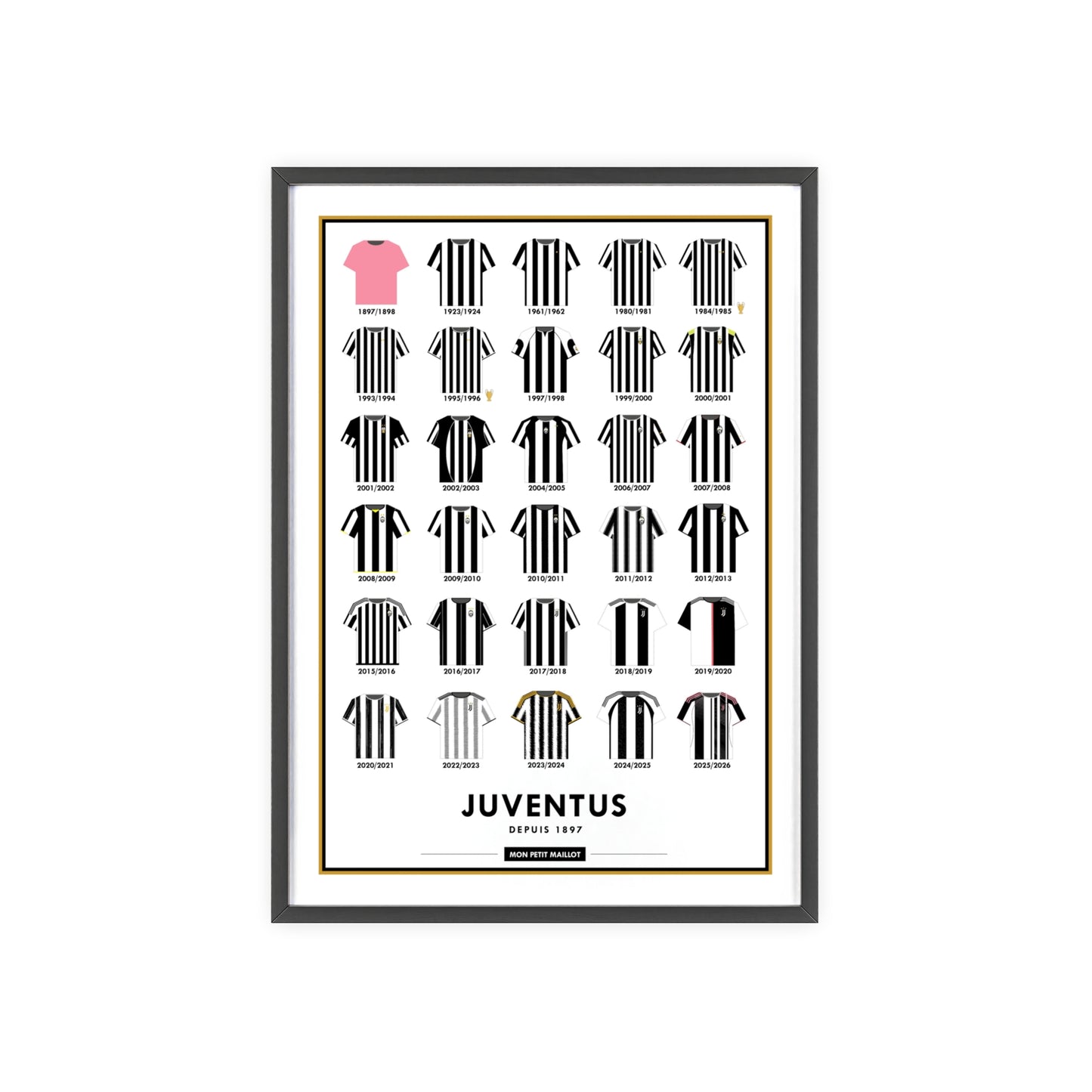Cadre Juventus