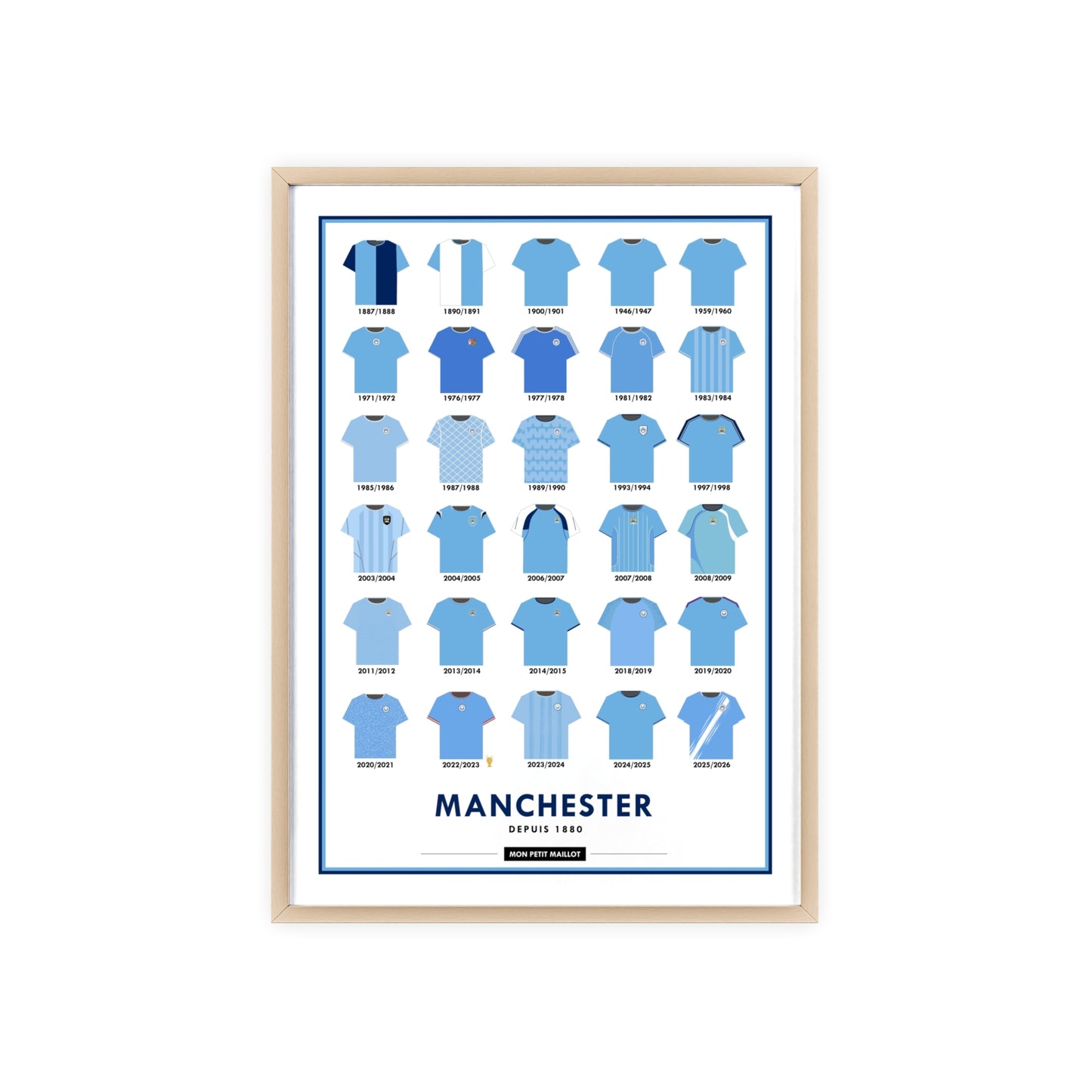 Cadre Man City