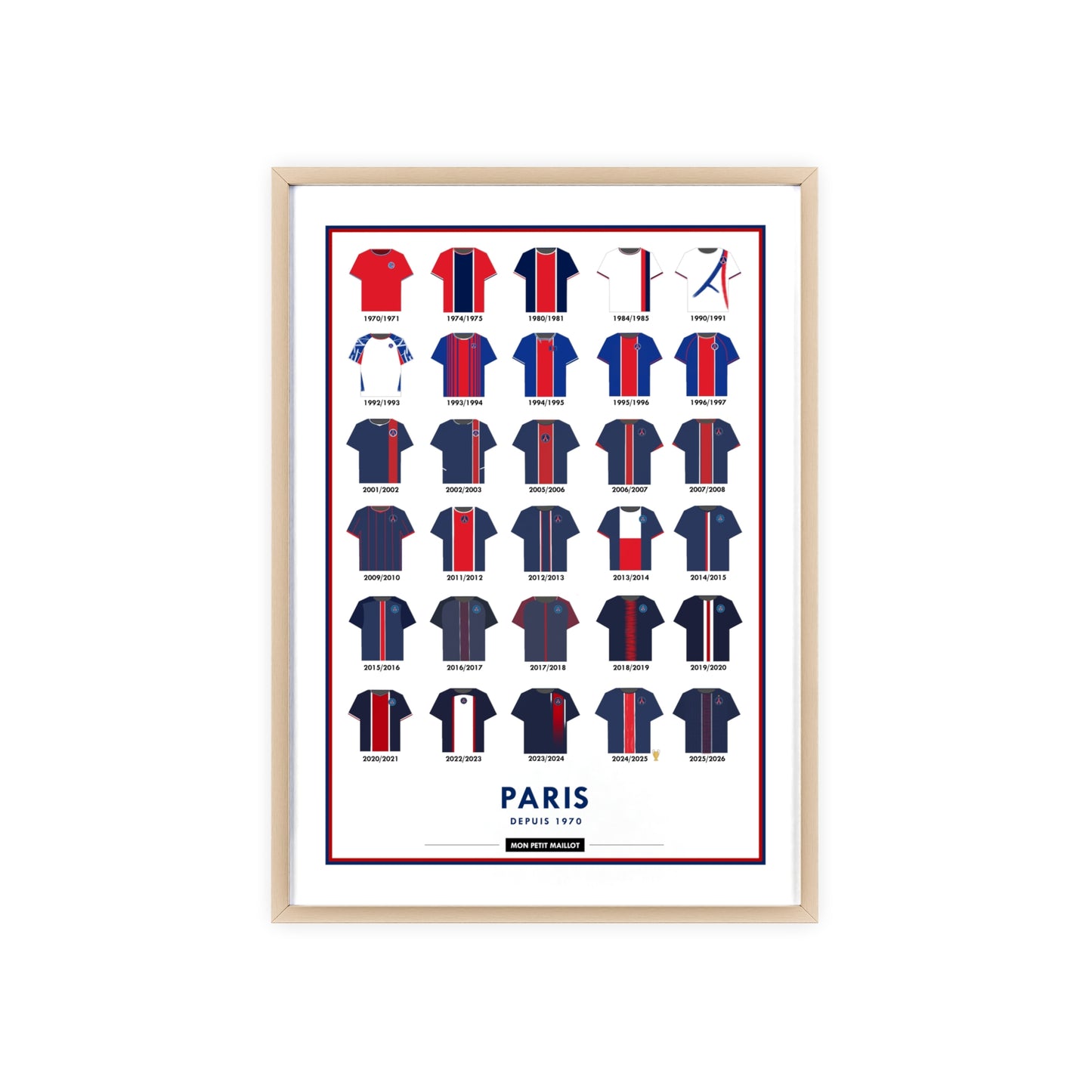 Cadre Paris