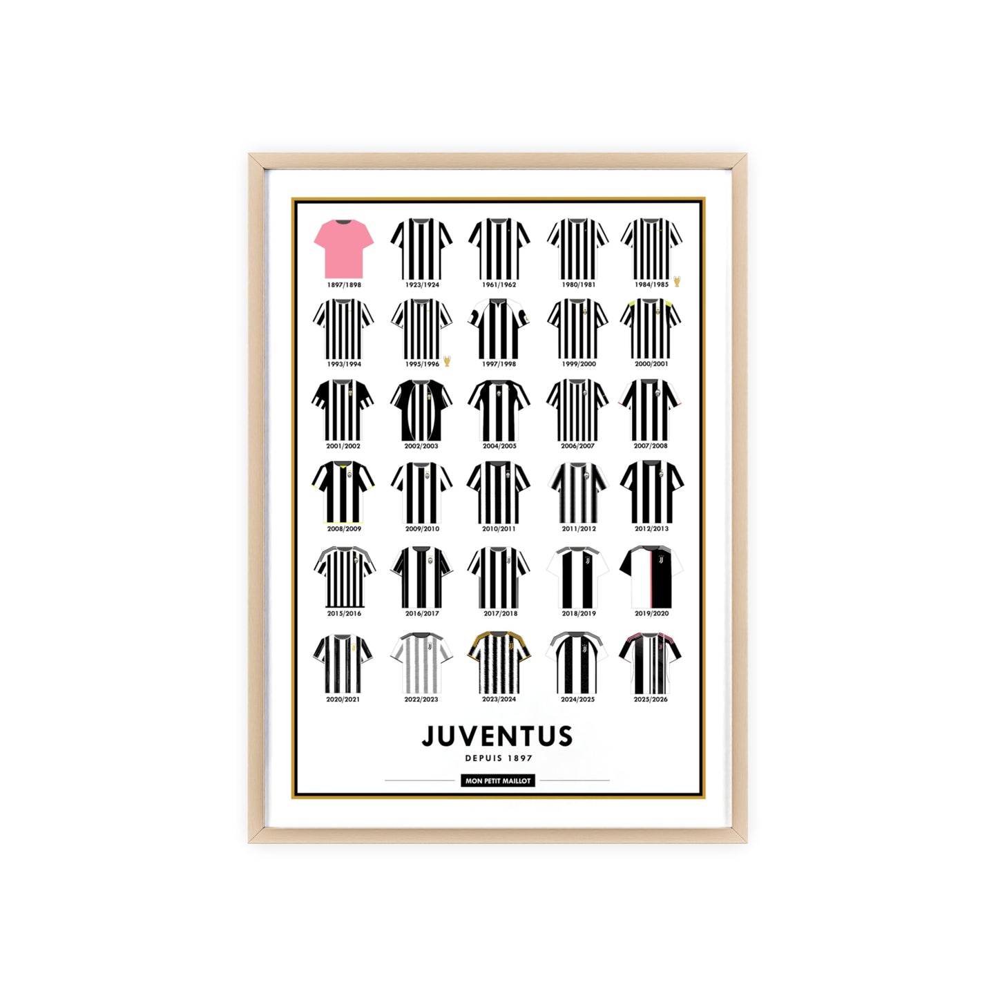 Cadre Juventus