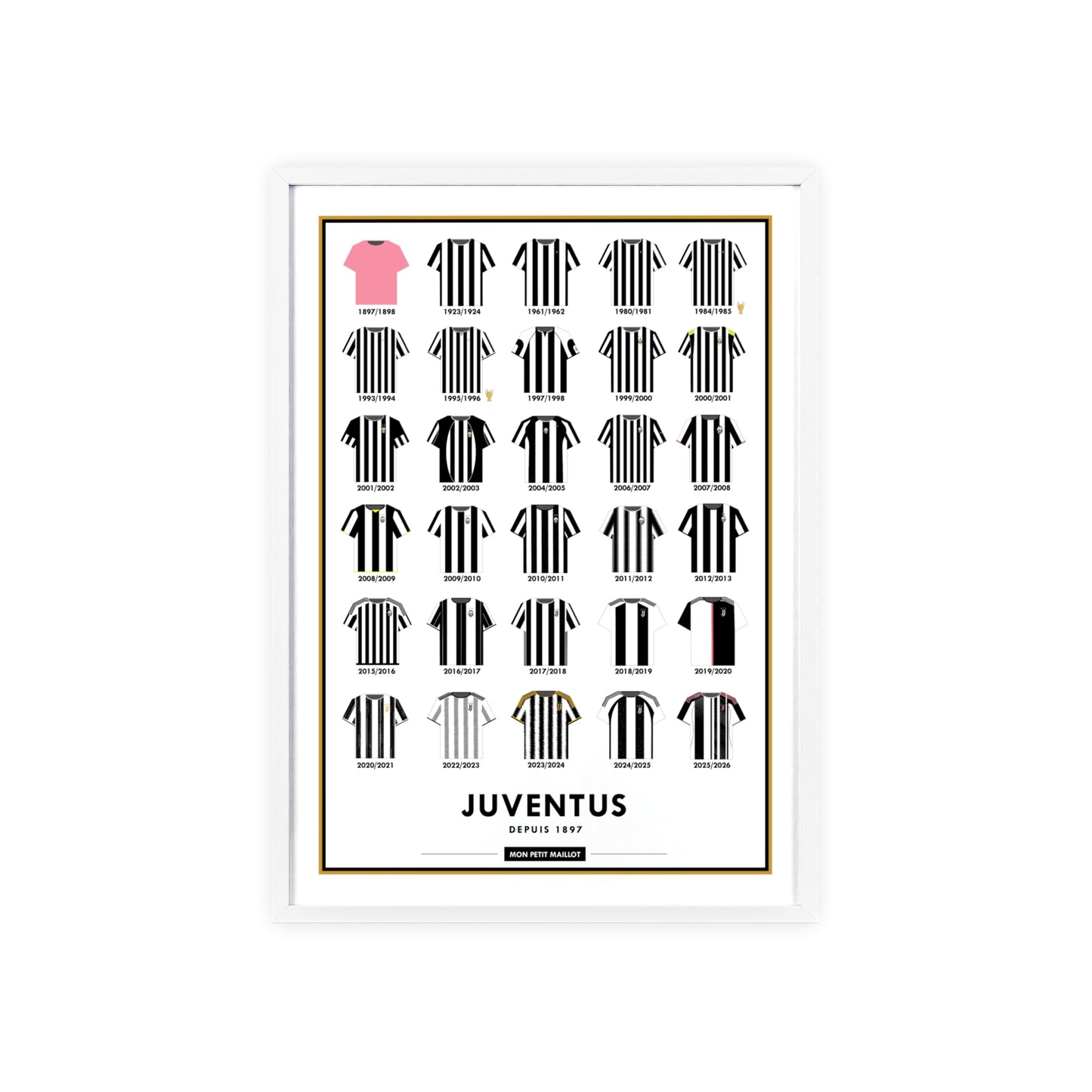 Cadre Juventus