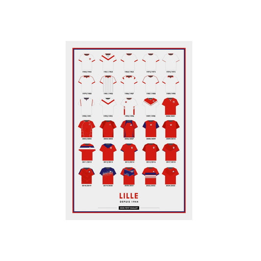 Poster métal losc
