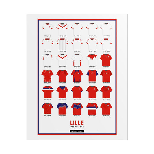 Poster LOSC
