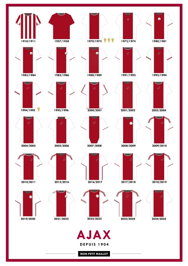 Poster Ajax