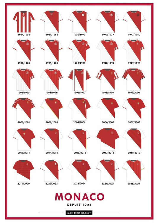 Poster Monaco