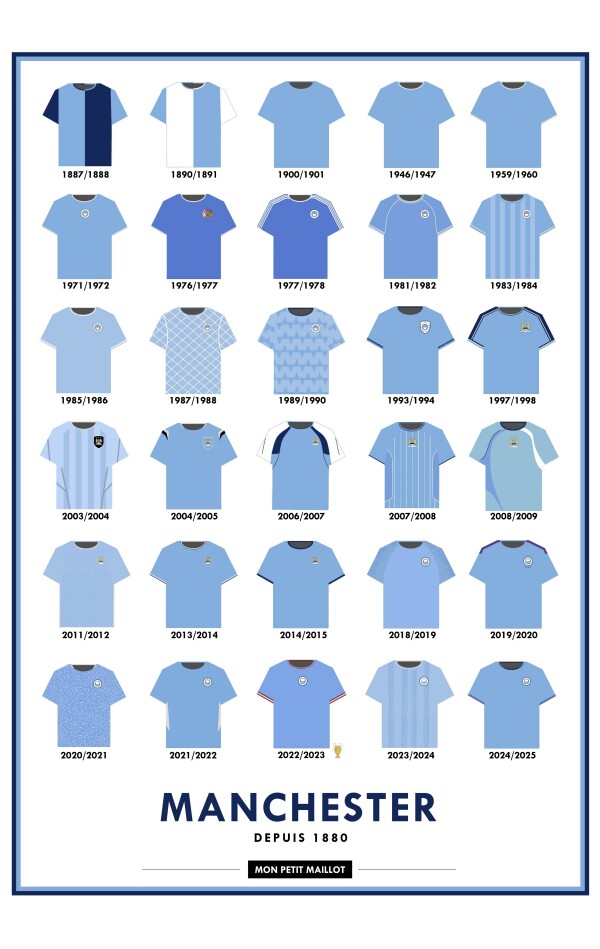 Cadre Man City