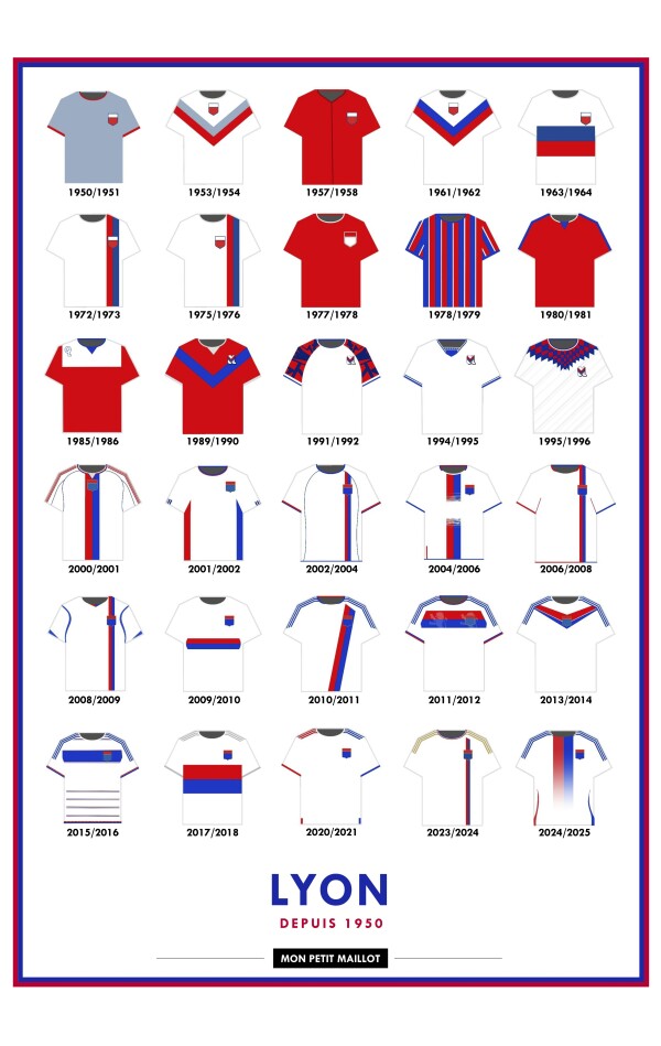 Cadre Lyon