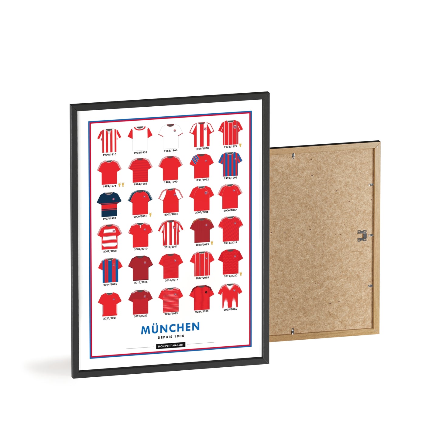 Cadre Bayern