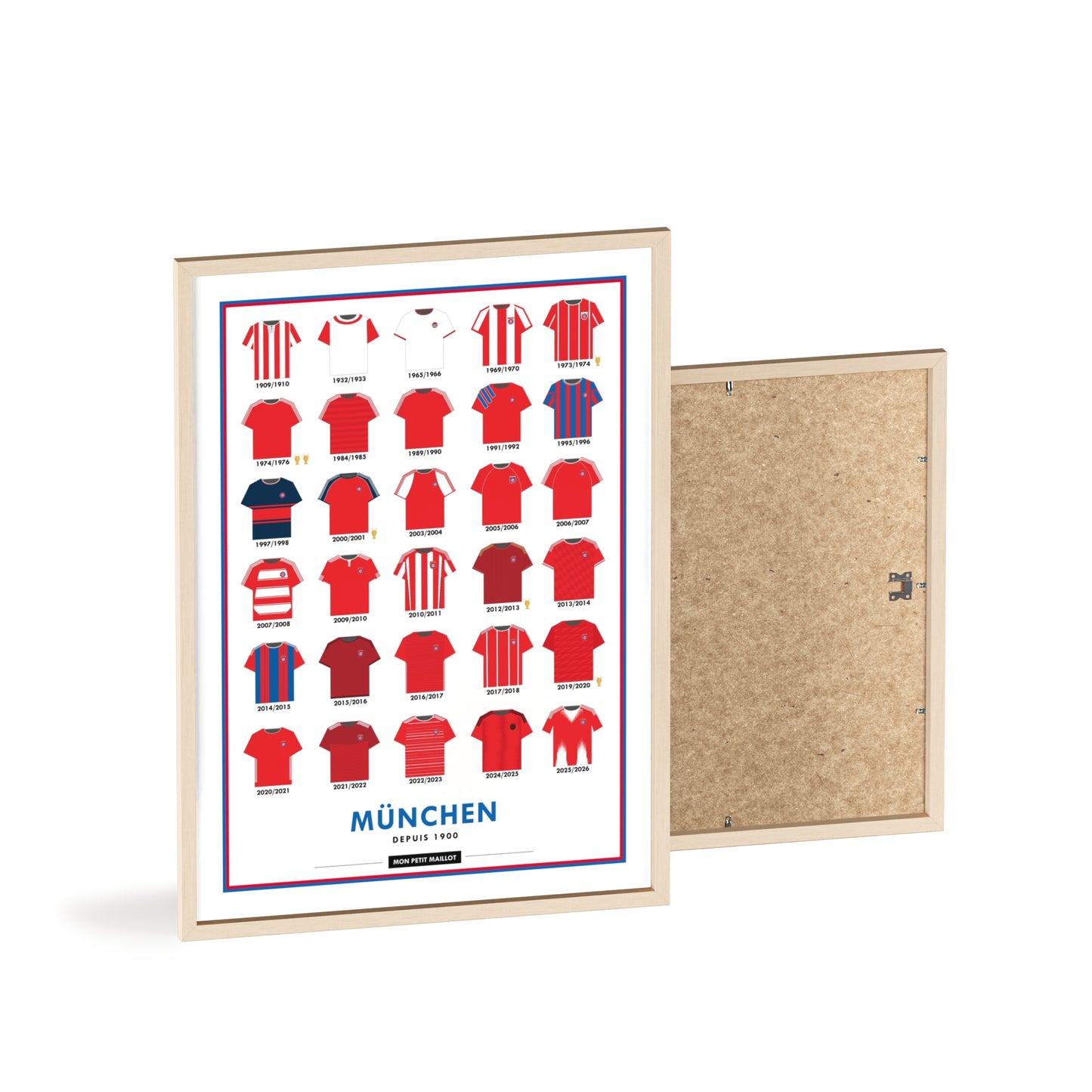 Cadre Bayern