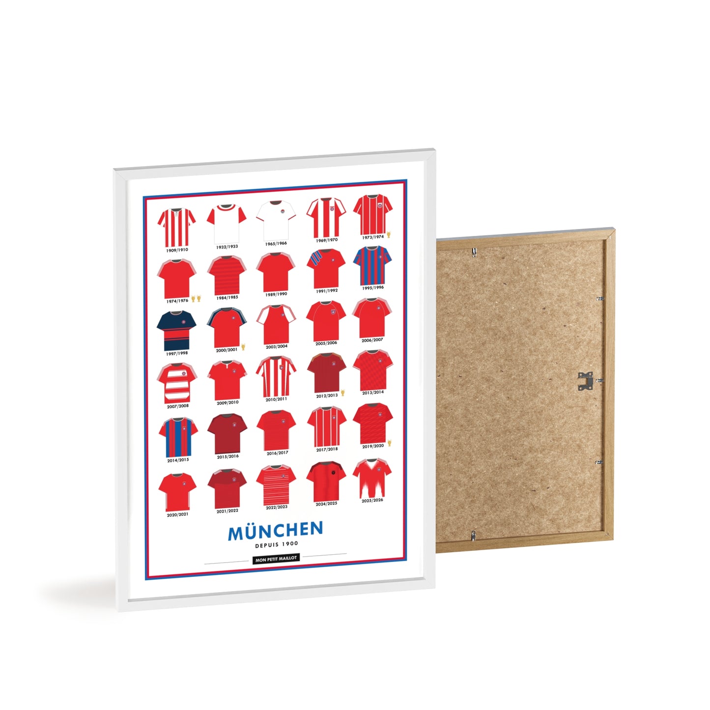 Cadre Bayern