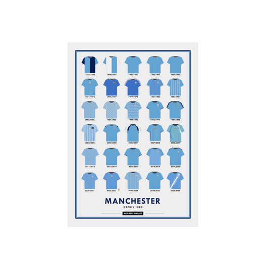 Poster en métal Man City