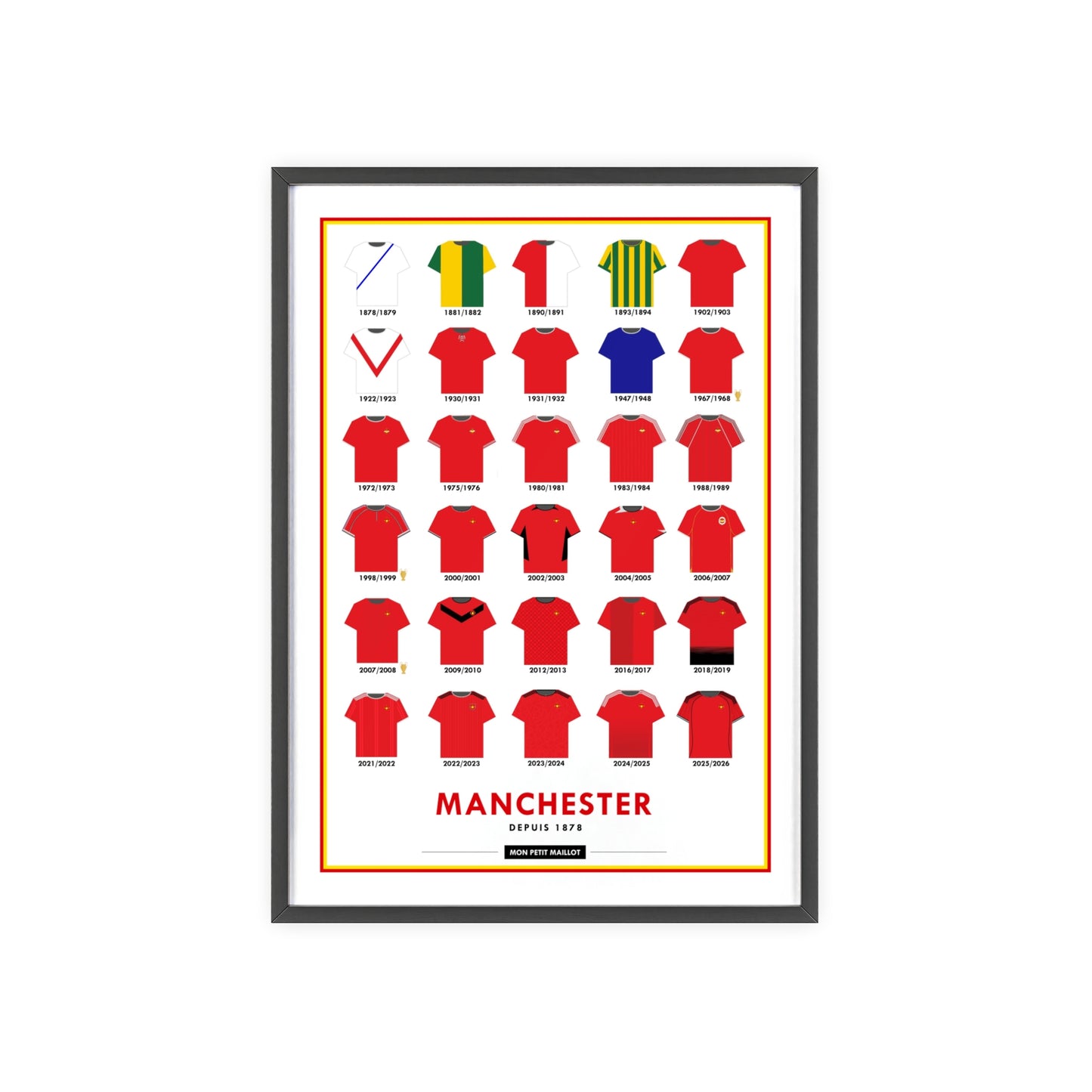 Cadre Man United