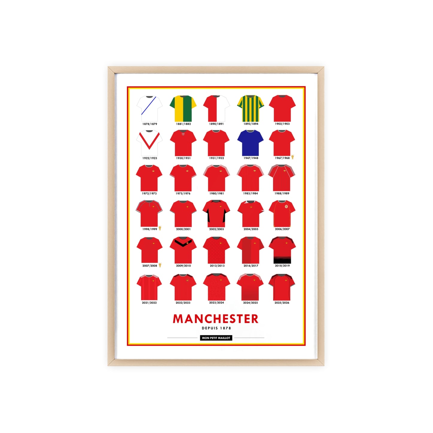 Cadre Man United