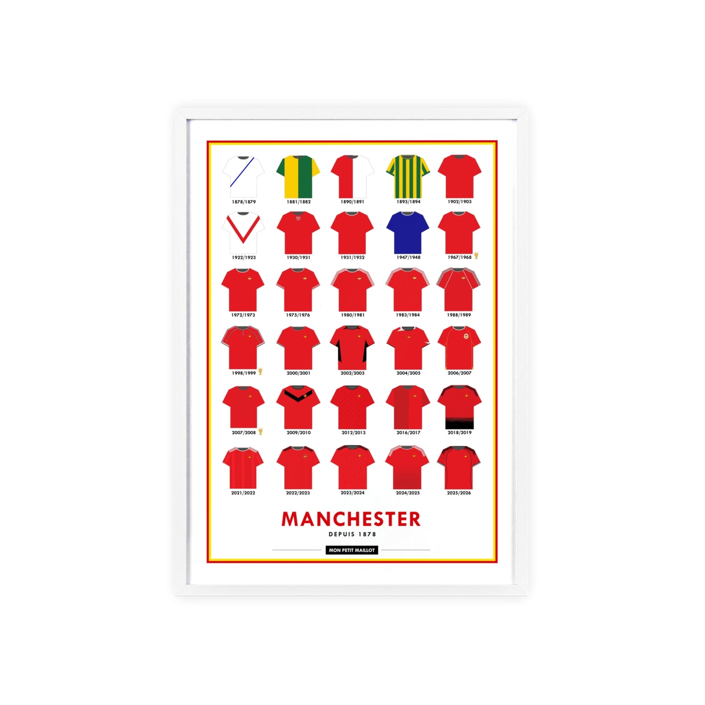 Cadre Man United