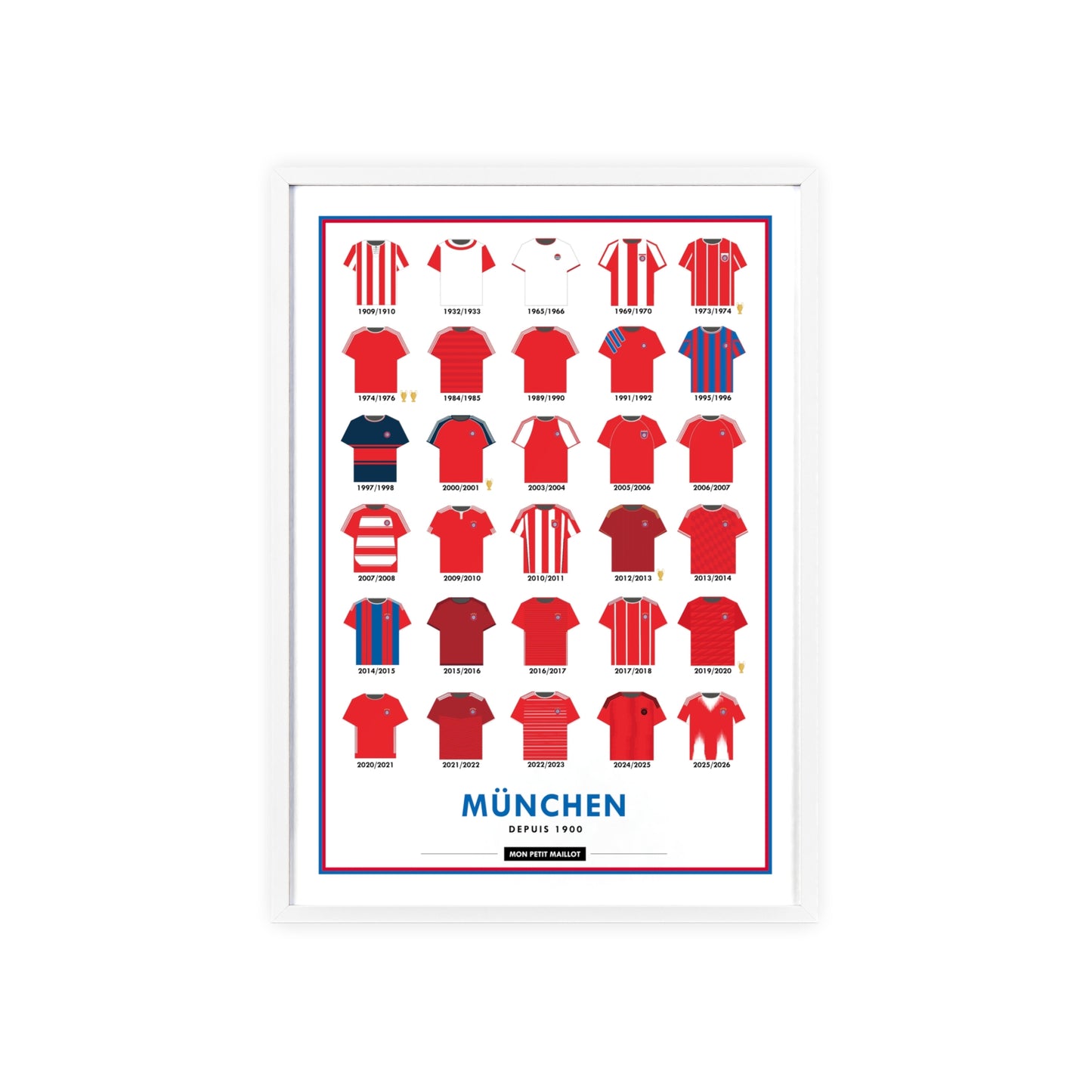 Cadre Bayern