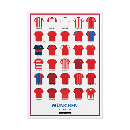 Poster Bayern