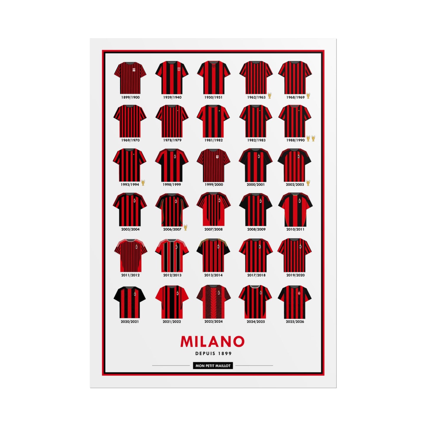 Poster Milan