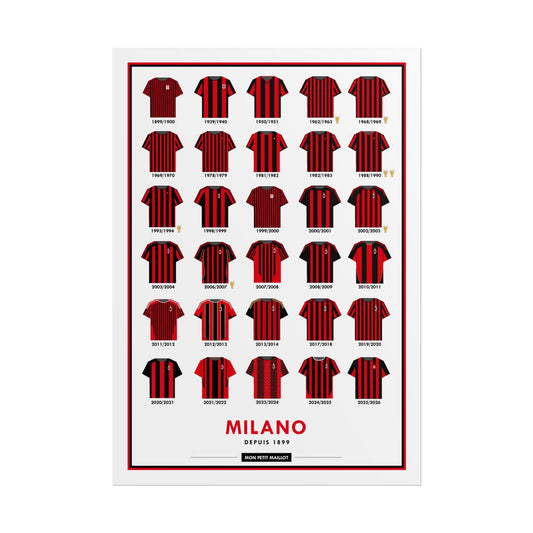 Poster Milan