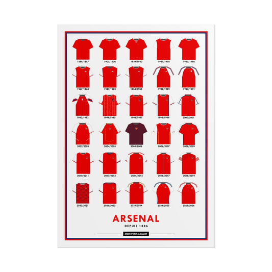 Poster Arsenal
