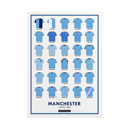 Poster Man City