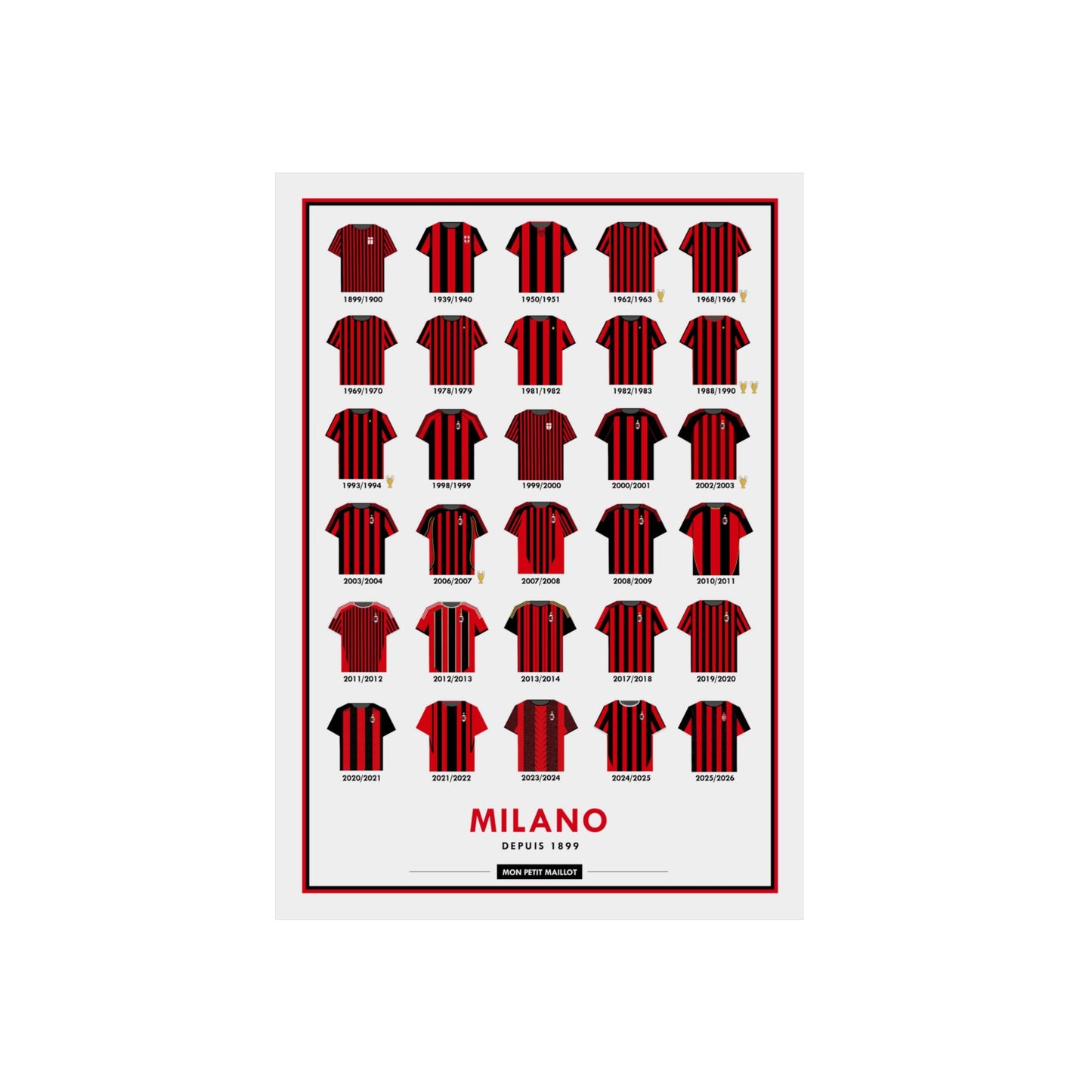 Poster en métal Milan