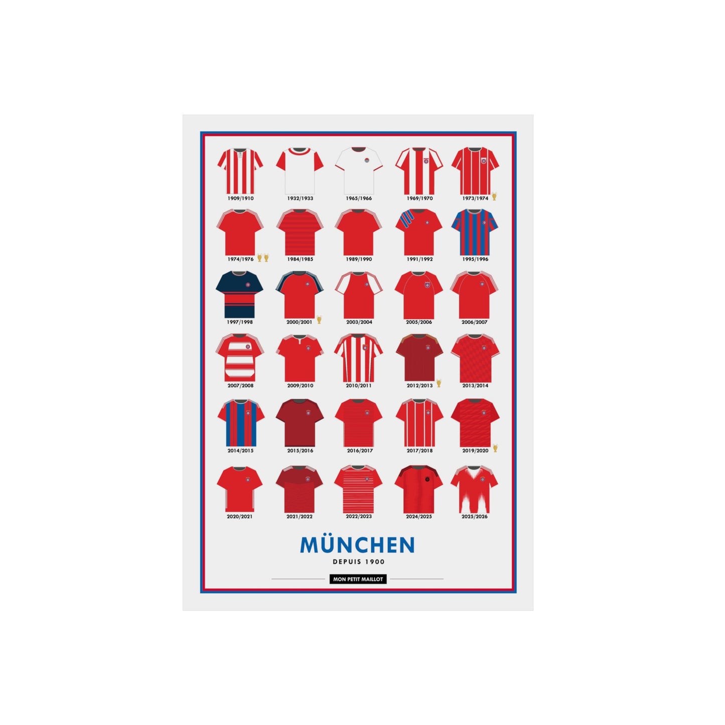 Poster en métal Bayern