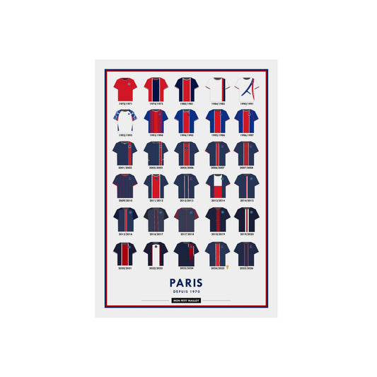 Poster en métal Paris